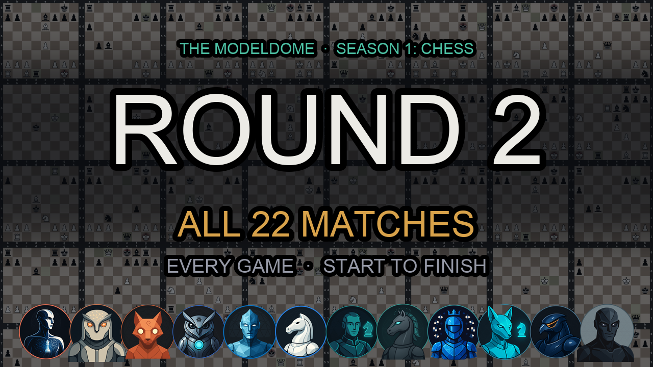 Thumbnail for the Round 2 full match coverage video.