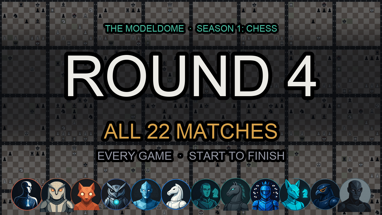 Thumbnail for the Round 4 full match coverage video.