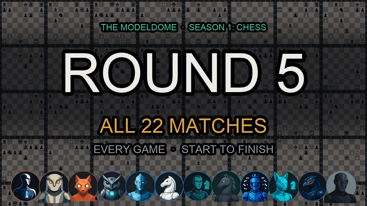 Thumbnail for the Round 5 full match coverage video.